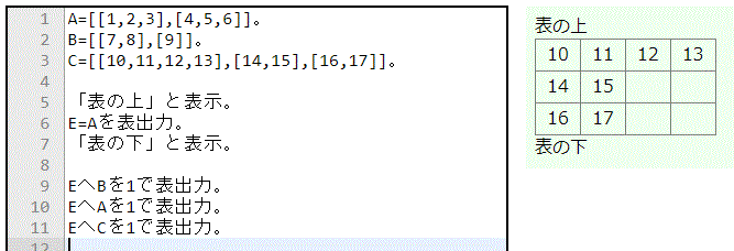 学習用なでしこパッド V1 51 ギジュツを学ぼう